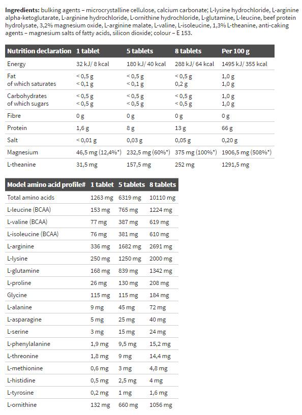 Aminight Mega Tabs 300 tablet