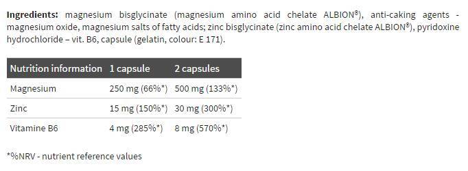 Chela MZB - 60 kapsul