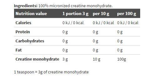 Kreatin mono creapure v prahu - 1000 gramov
