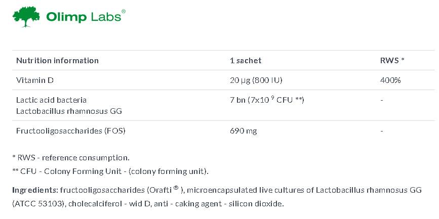 Kolonbiotični mladinec - 14 vrečk