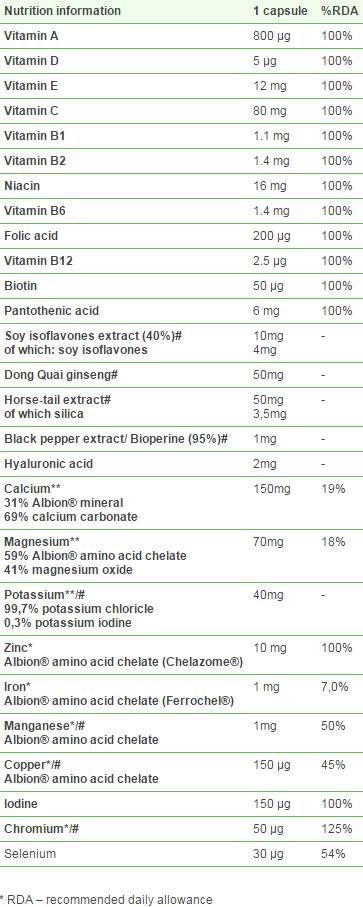 Vita -min Plus za ženske - 30 kapsul