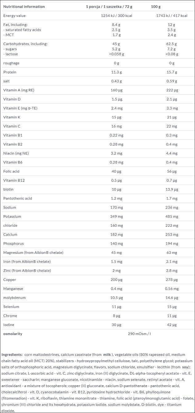 Sutramil 7 x 72 gramov