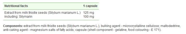Zlato Sylimaron 100 - 30 kapsul