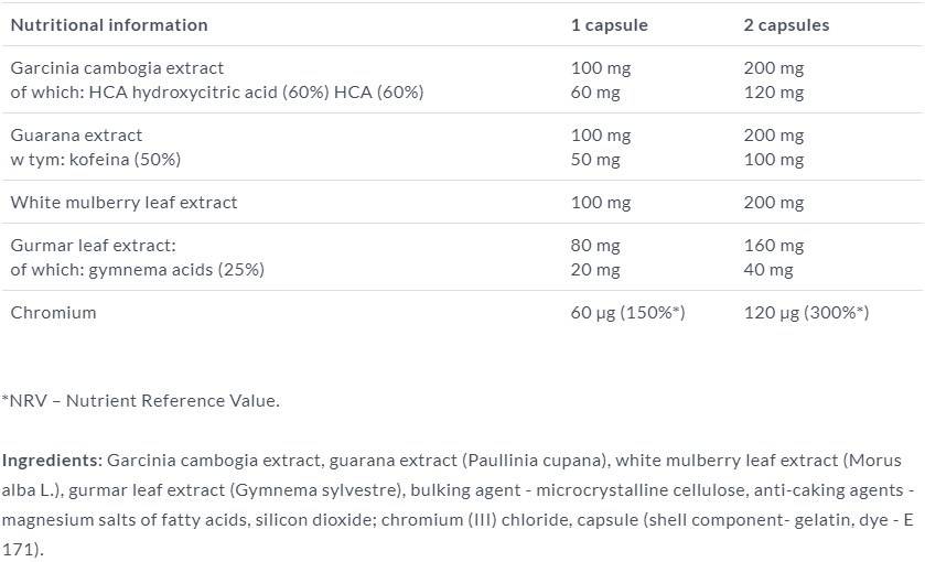 Kapsule Apecontrol 30