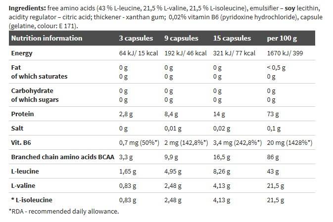BCAA Mega Caps 1100 - 120 kapsul