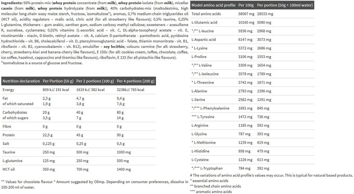 Maša profi - 2500 gramov