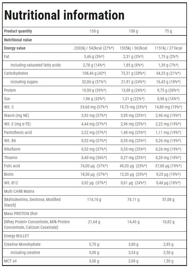 Magnum 8000 - 1000 gramov
