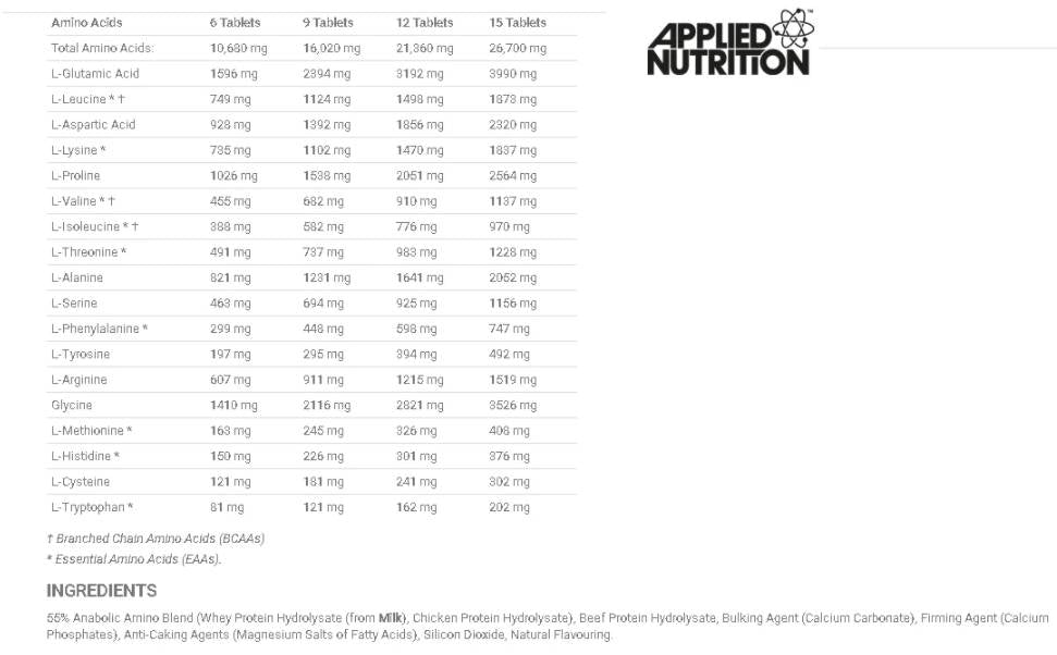 Anabolična amino mega tablete 300 tablet