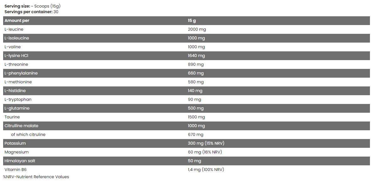 Core Amino | BCAA + EAA + elektroliti - 450 gramov
