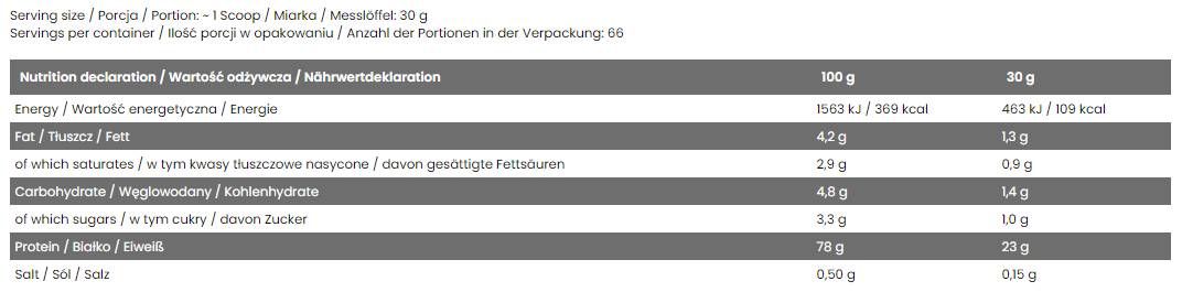 100% sirotkinega izolata - 2000 gramov