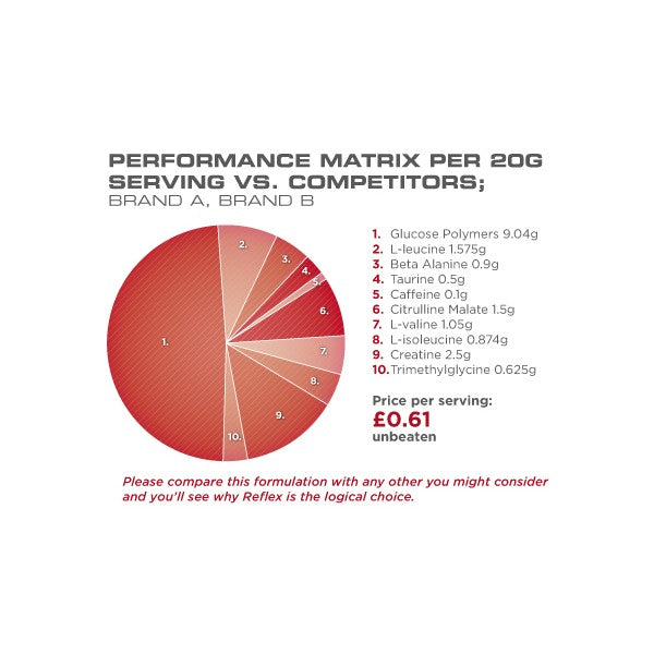Lactobacillus gasseri 3 milijarde CFU / 60 VCAPS