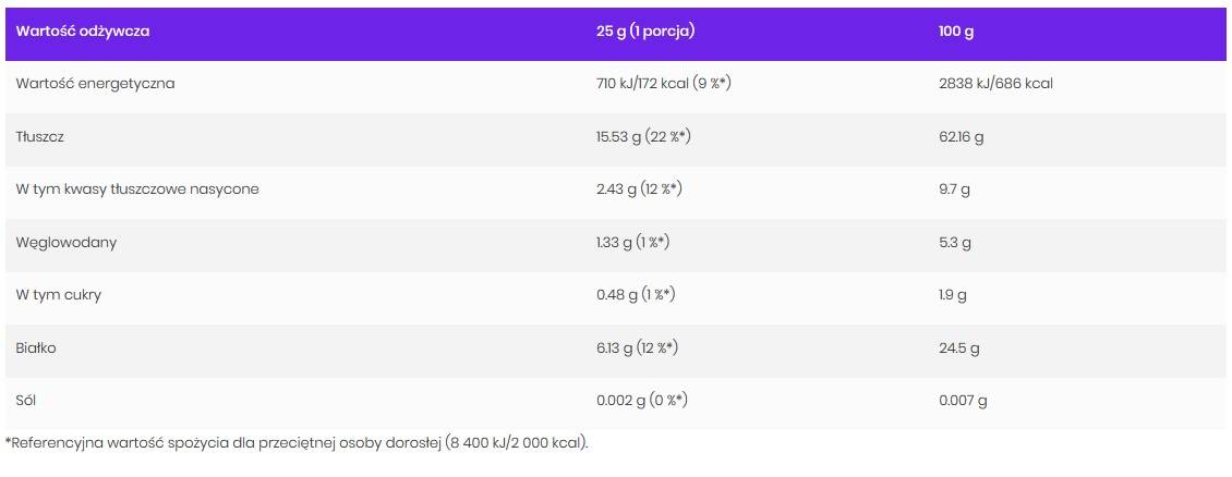 Sezamovo maslo 500 gramov