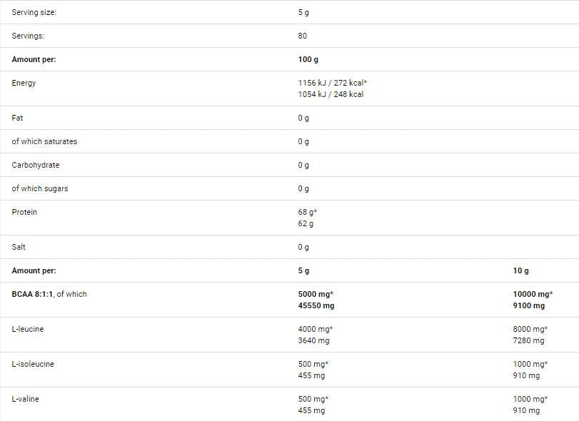 Glukozamin omega-3 / 90Soft.