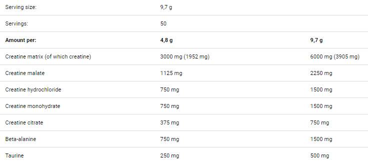 Ustvarjanje - 300 gramov
