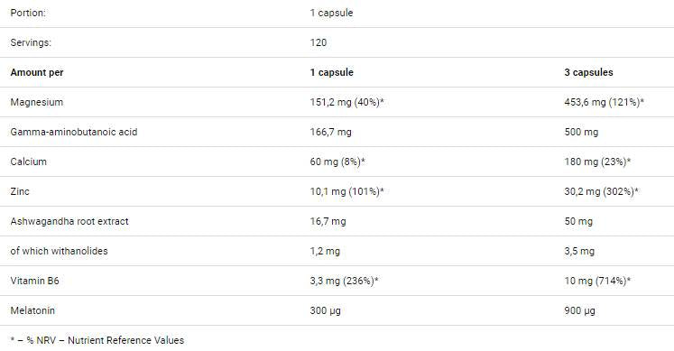Črpalka 5250 mg 150 kapsul