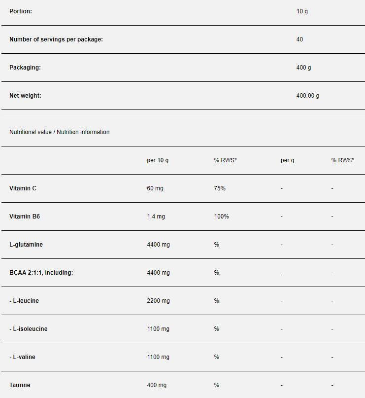 Mišični ščitnik - 400 gramov
