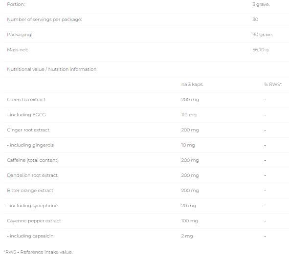 Heat Caps - 90 капсули - Feel You