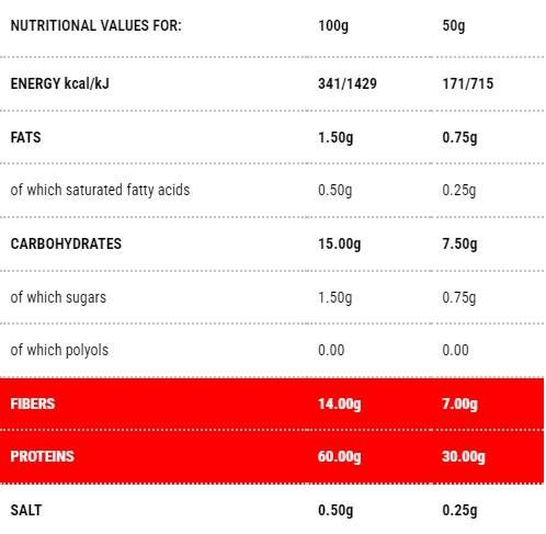 Protopasta risoni | 1 - 50 gramov