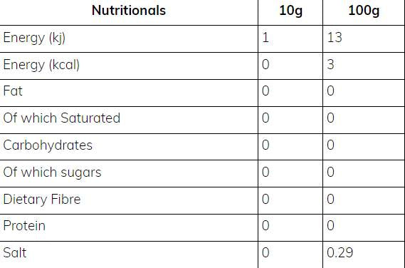 Skinny Sirup | Lešnikov praline - 425 ml