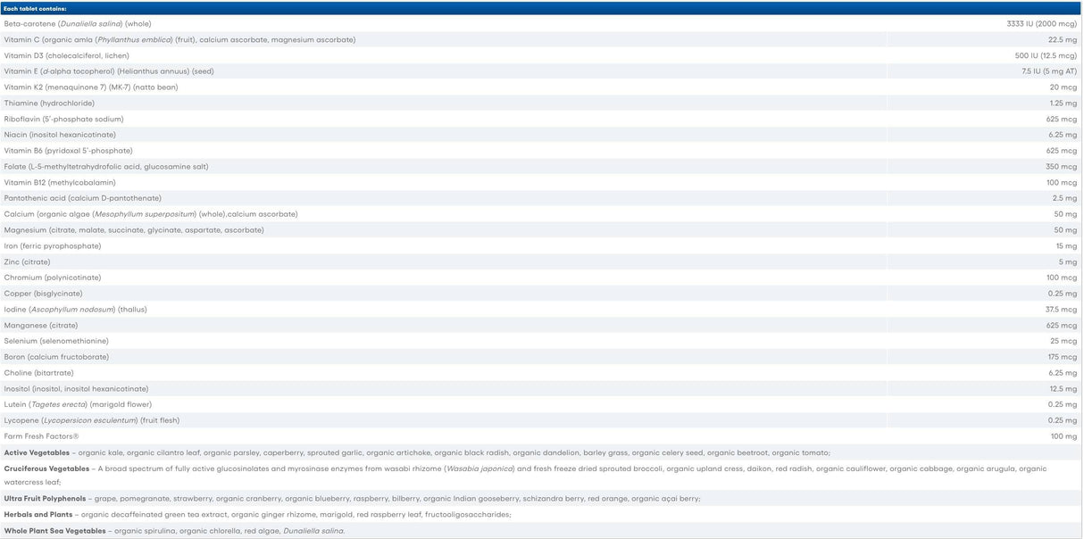 Prenatalne mame multi - 60 tablet