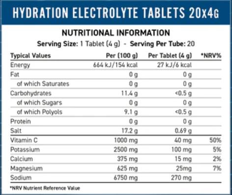 Efferične tablete elektrolitov - 20 topnih tablet