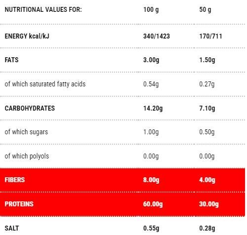Protopasta Tagliatelle | 1 - 100 gramov