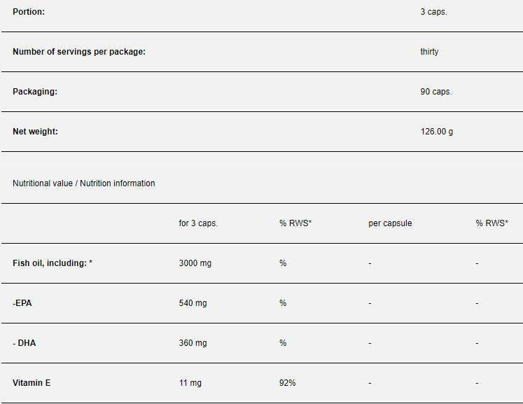 Omega 3 močne - 90 gel kapsule