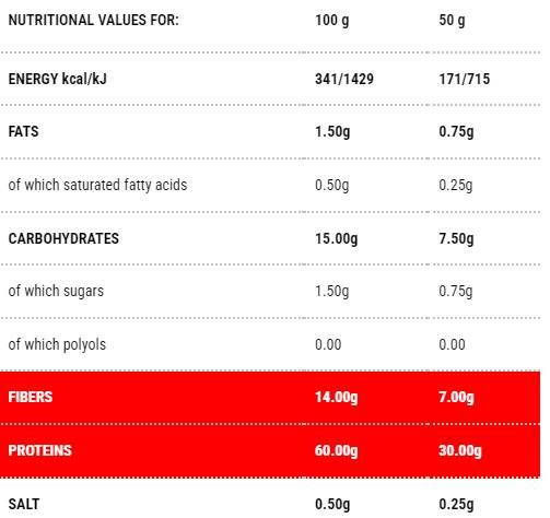 Protopasta fusilli | 1 - 200 gramov