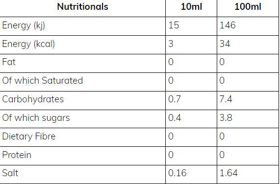 Skinny omaka | Paradižnikov kečap - 425 ml