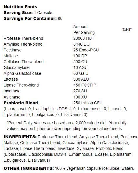 Digest Basic + Probiotics - 90 kapsul