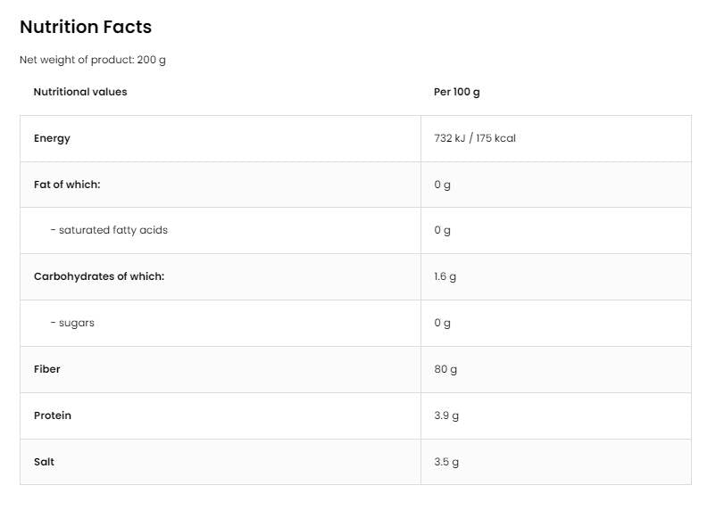 Xanthan gumi v prahu 200 gramov