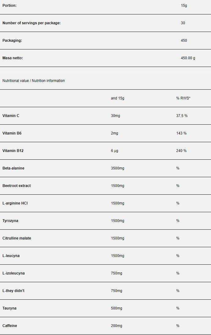 Kick črpalke - 450 gramov