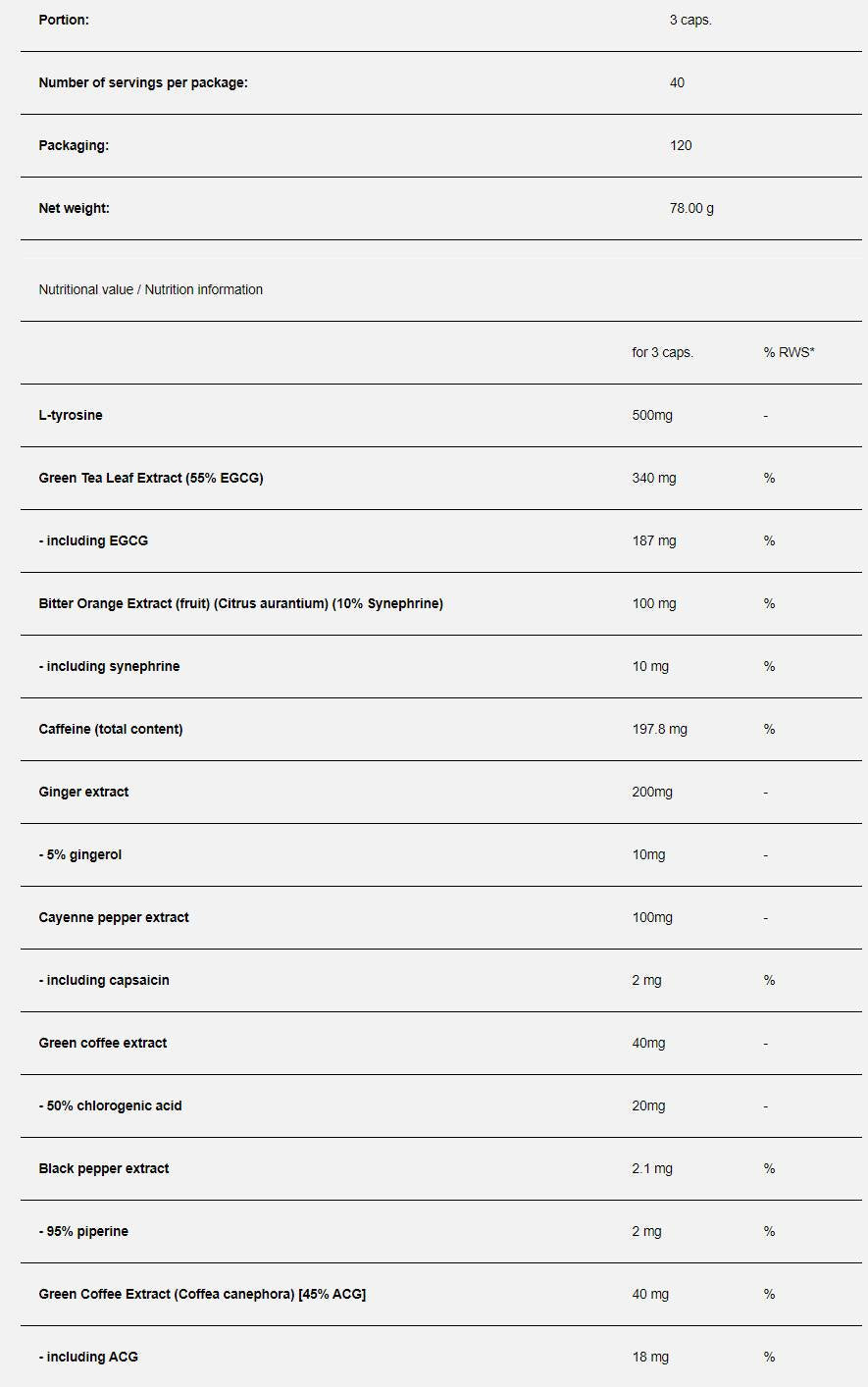 Maščoba ne več - 120 kapsul