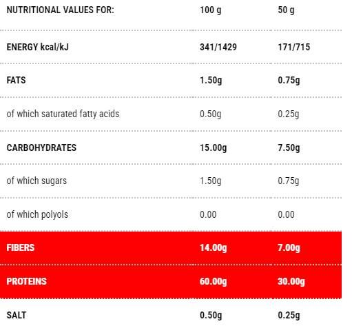 Protopasta risoni | 1 - 500 gramov