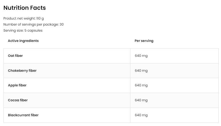 Fibwell® Caps | Kompleks 5 virov prehranskih vlaken 150 kapsul