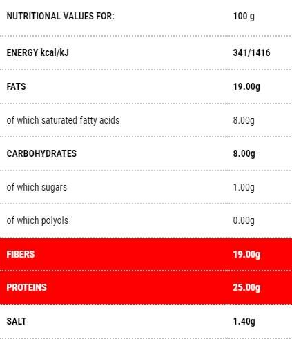 Protobread z oljnimi semeni | 1 - 250 gramov