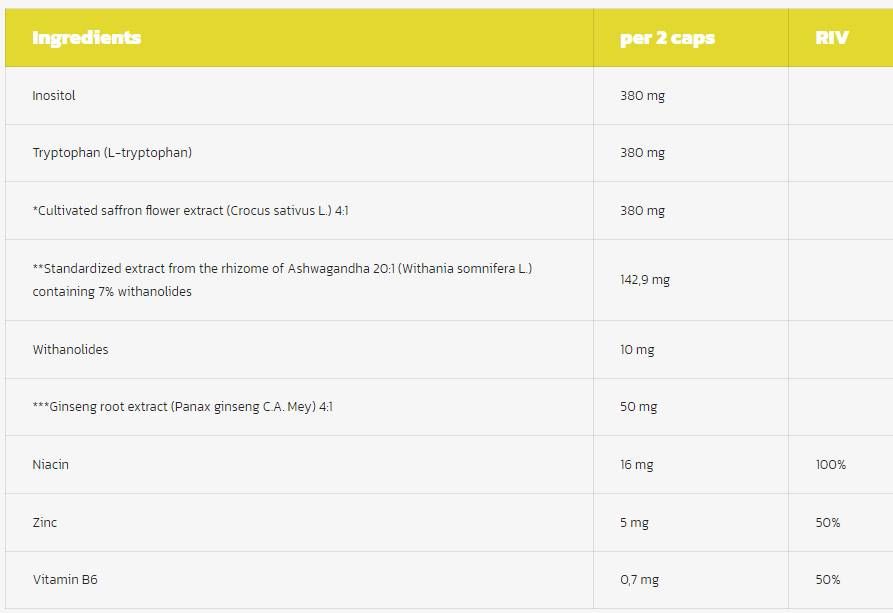 Apatil max | Z Ashwagandha, žafran in ginseng - 60 kapsul