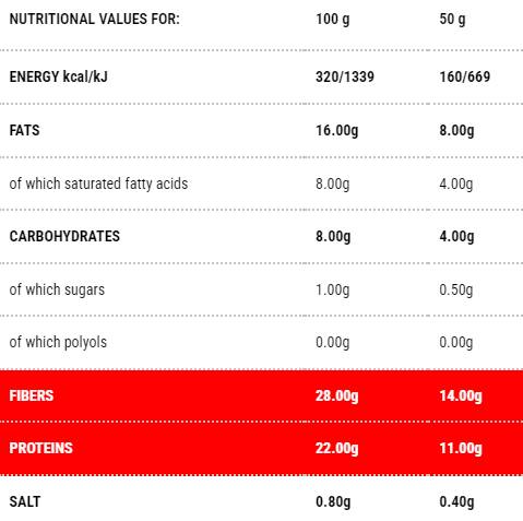 Protopiadina | 1 - 100 gramov