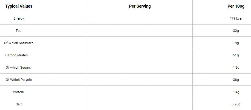 Piškotki | Nizek sladkor in brez palmovega olja - 128 gramov