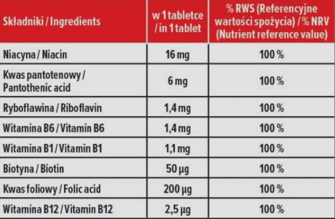 B-kompleks | Dnevna formula - 90 tablet