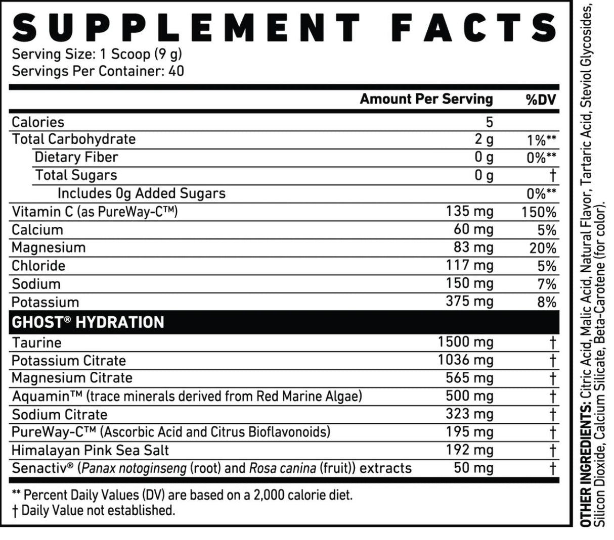 Hidracijski elektroliti+ - 360 gramov