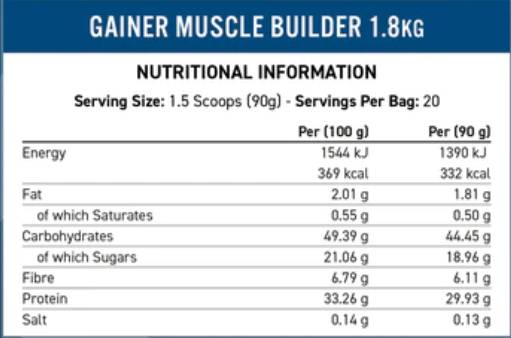 Gainer Muscle Builder - 1800 gramov