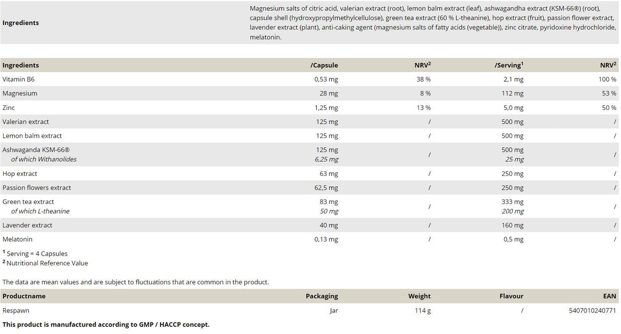 Ressawn | s KSM -66 Ashwagandha - 120 kapsul