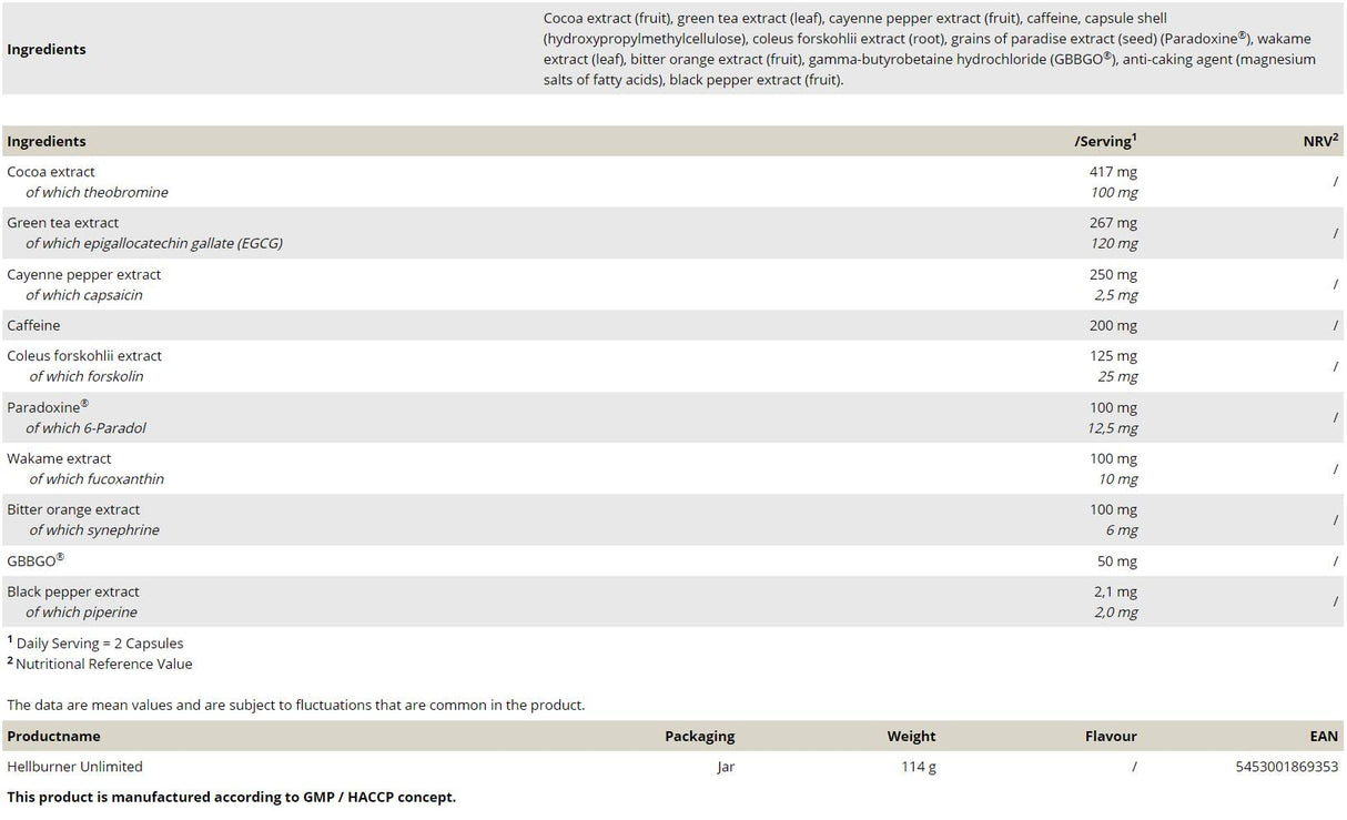 Hellburner Unlimited - 120 kapsul