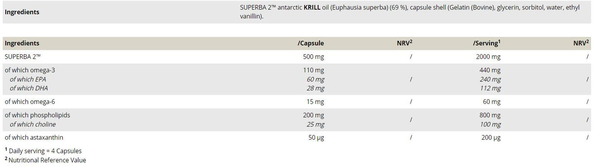 Krill Oil 500 mg kot Superba 2 ™ - 120 kapsul