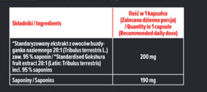 Tribulus 200 mg - 100 kapsul