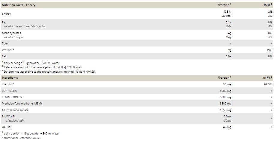 Skupna podpora | S Tondoforte®, Fortigel® & UC -II - 360 gramov