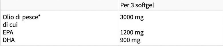 Omega 3TGX | z 70% omega -3 - 60 sofgels