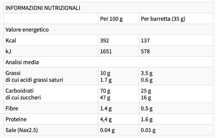 Energetska palica - 25 x 35 gramov