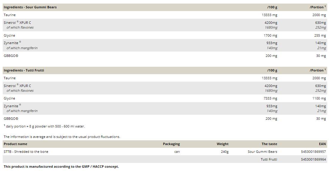 STTB | Zdrobljen na kost - 240 gramov